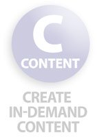 create-content